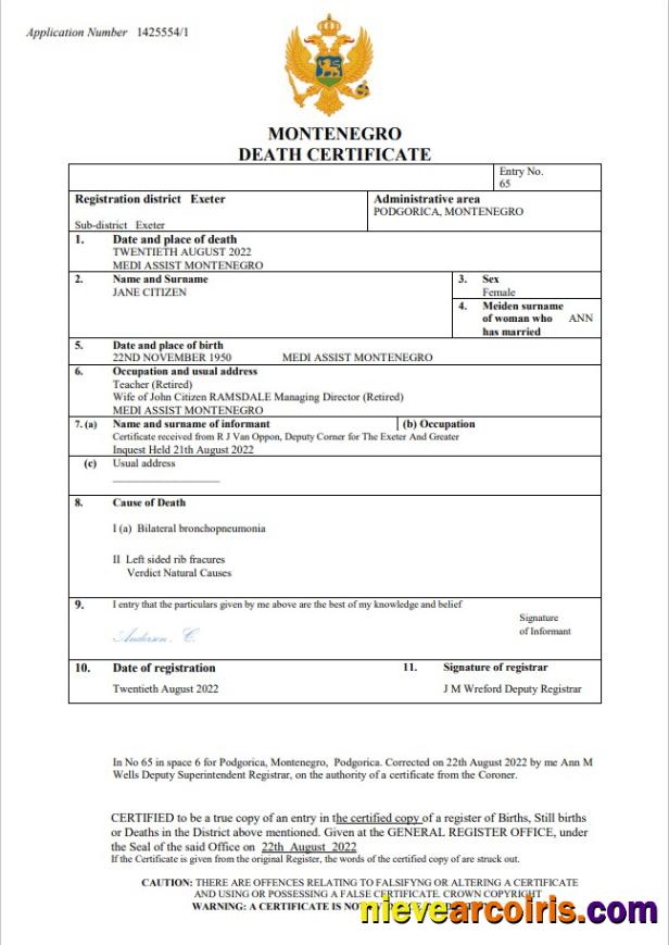 Montenegro death certificate